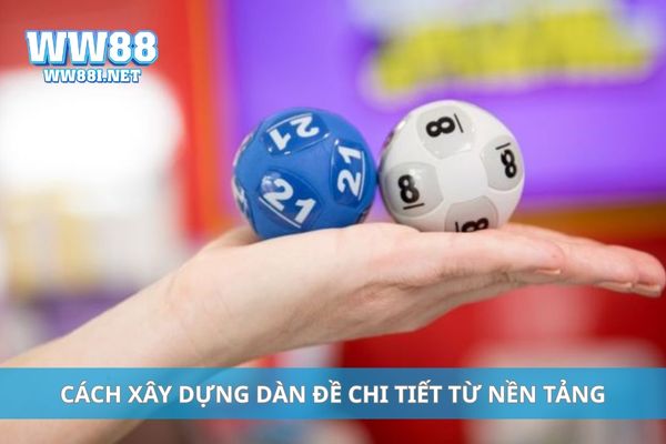 Cách xây dựng dàn đề chi tiết từ nền tảng