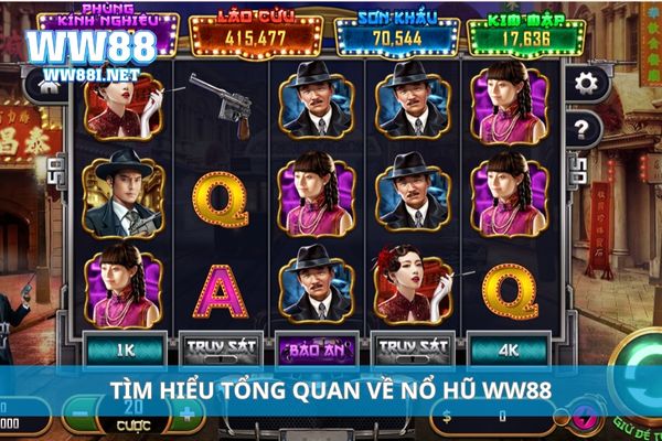 Tìm hiểu tổng quan về nổ hũ WW88